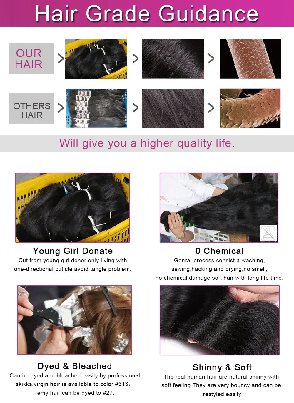 613 Colored Straight Human Hair