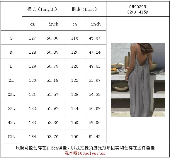 Strapless Backless